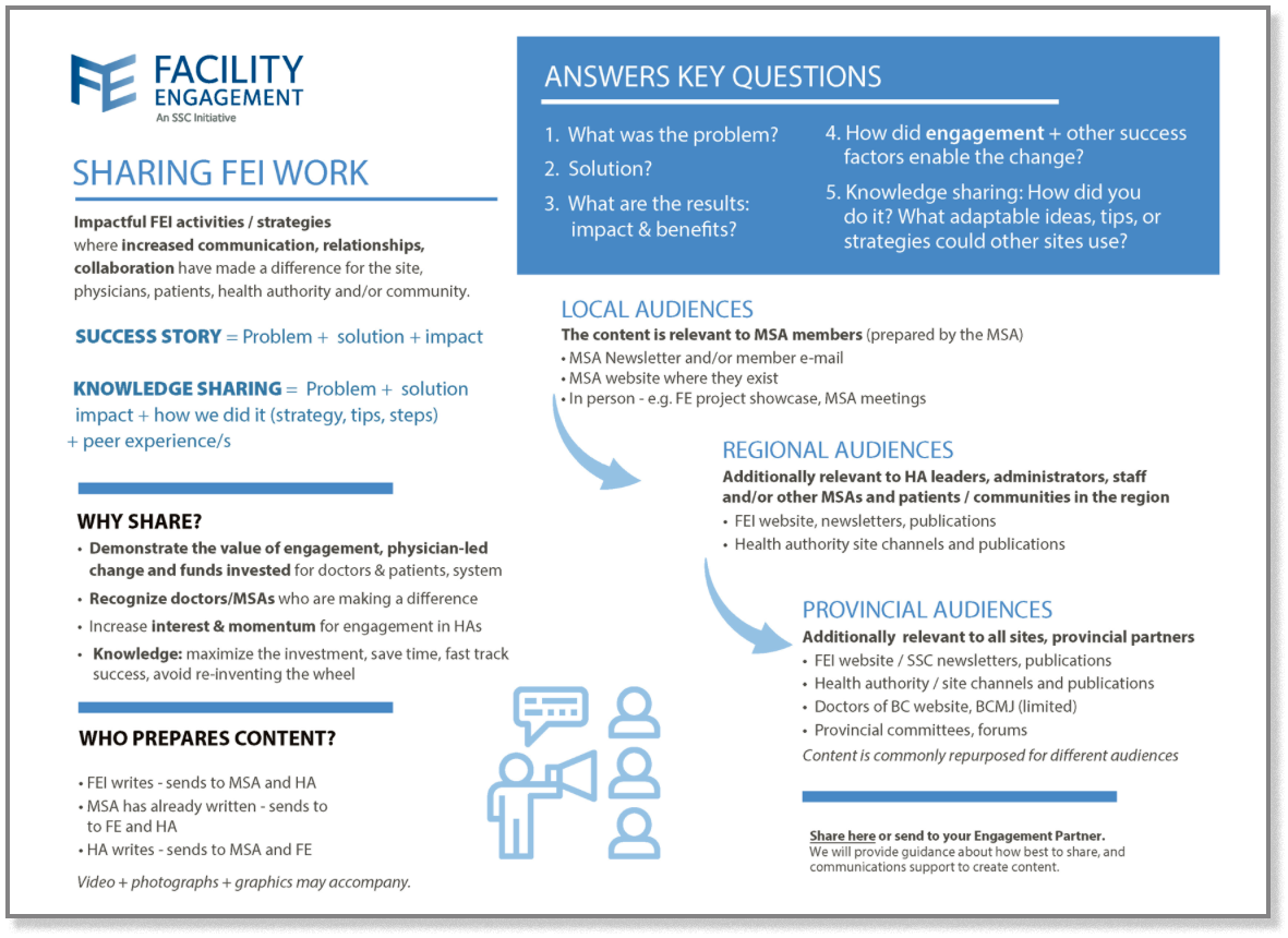 FE Sharing Guidelines