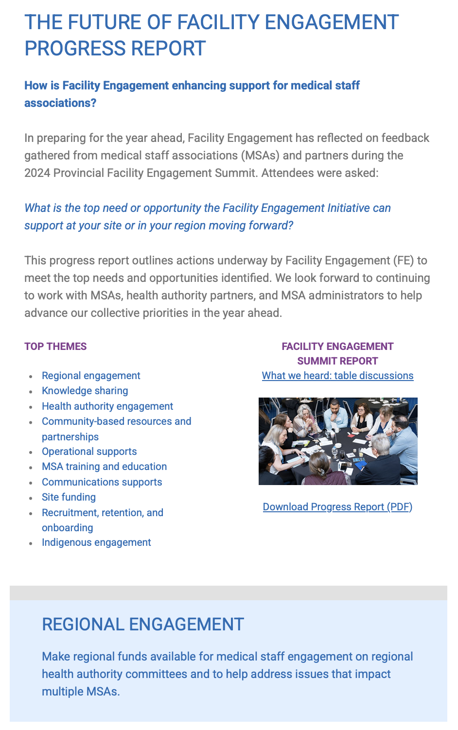 January 2025 Knowledge Sharing newsletter